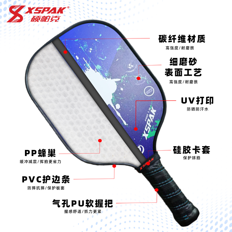 PRO 1.0