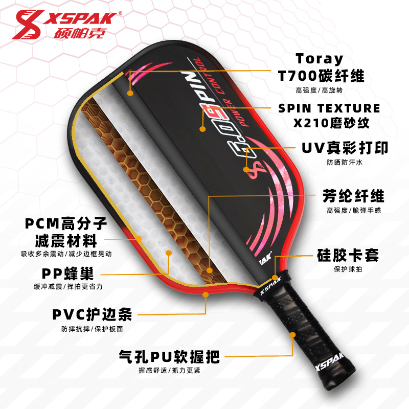 PRO 6.0S