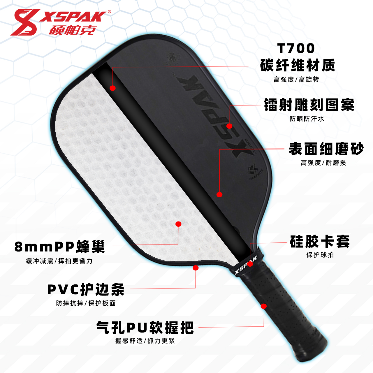 PRO LH鐳射