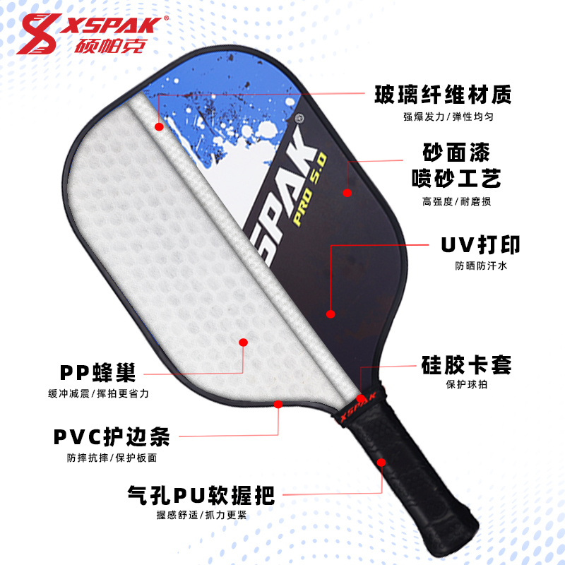PRO 5.0