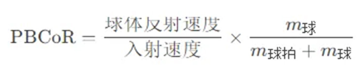 正文插圖202