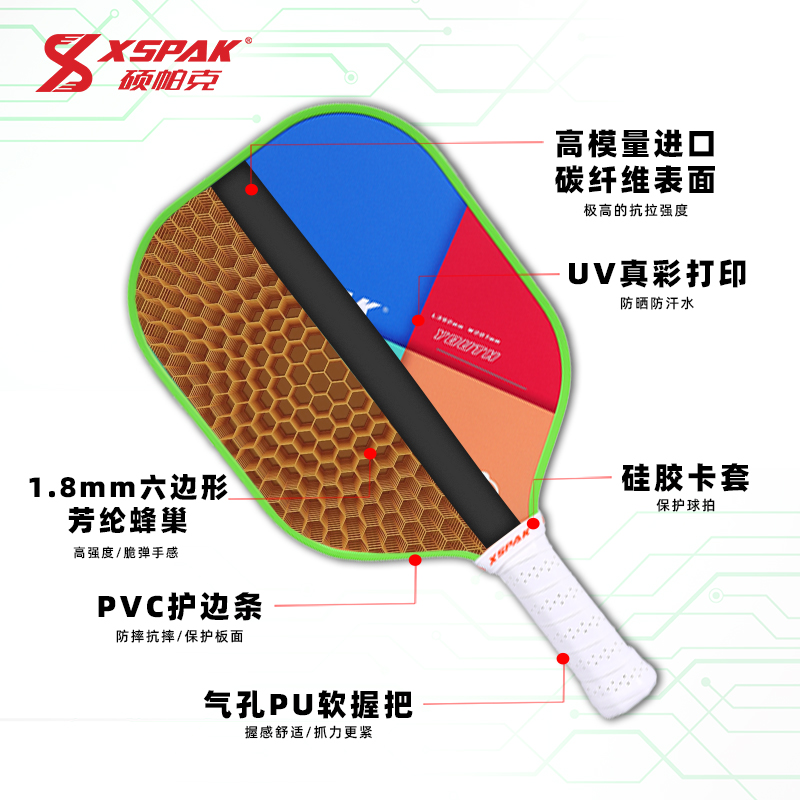 PRO 1.0 Aramid 炫彩