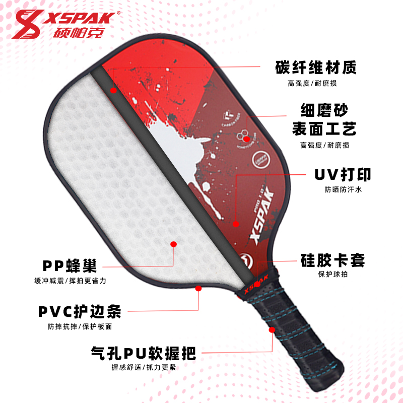 PRO 1.0
